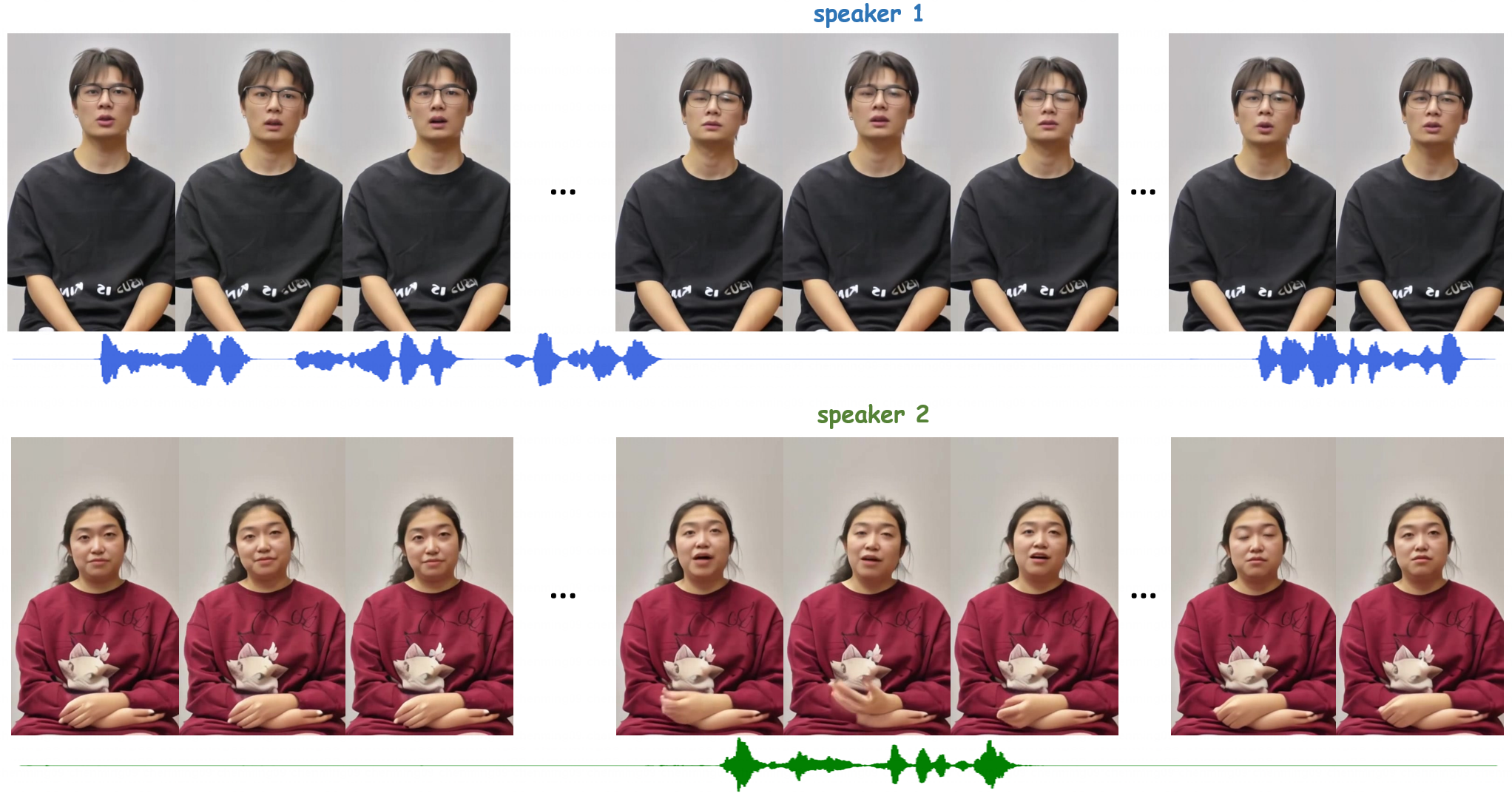 Interpolate start reference image.